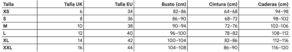Tabla de tallas
