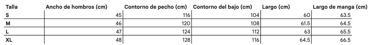 Tabla de tallas
