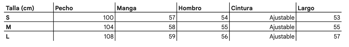 Tabla de tallas