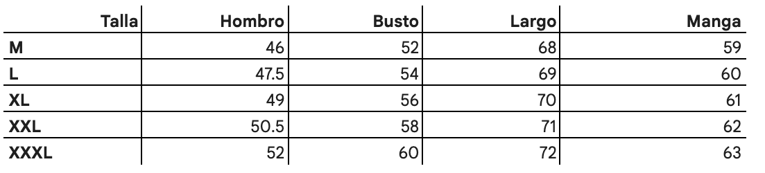Tabla de tallas