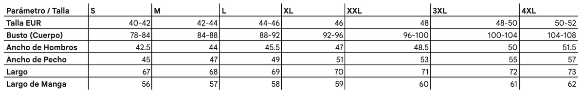 Tabla de tallas