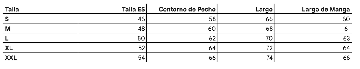 Tabla de tallas