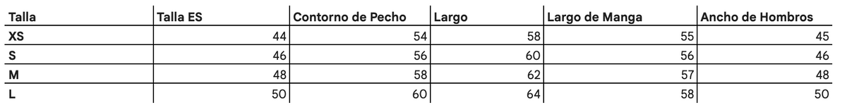 Tabla de tallas