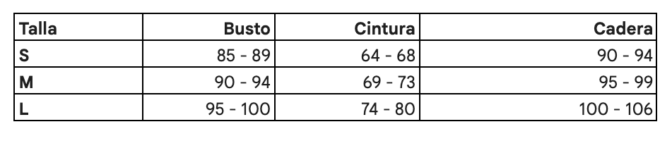 Tabla de tallas