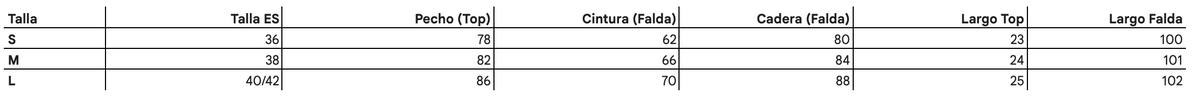 Tabla de tallas
