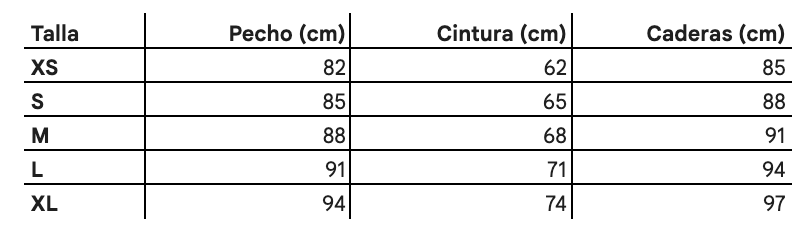 Tabla de tallas