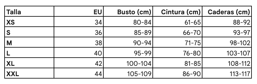 Tabla de tallas