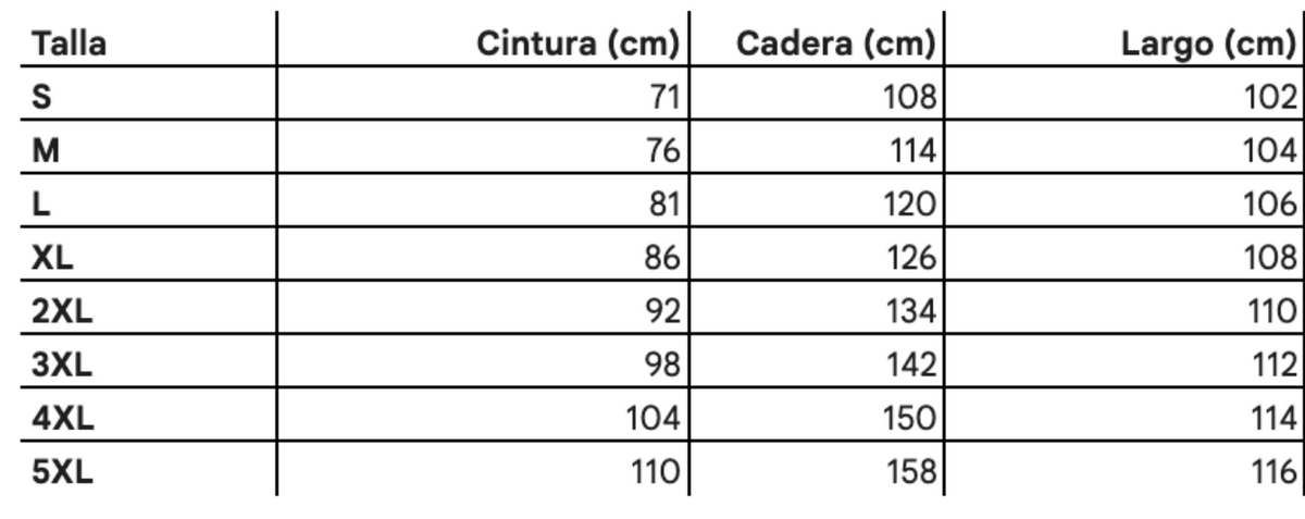 Tabla de tallas
