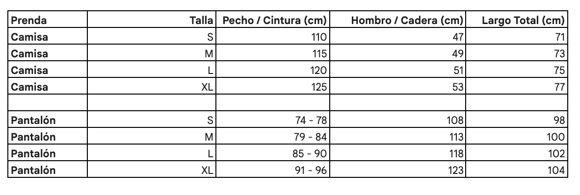 Tabla de tallas