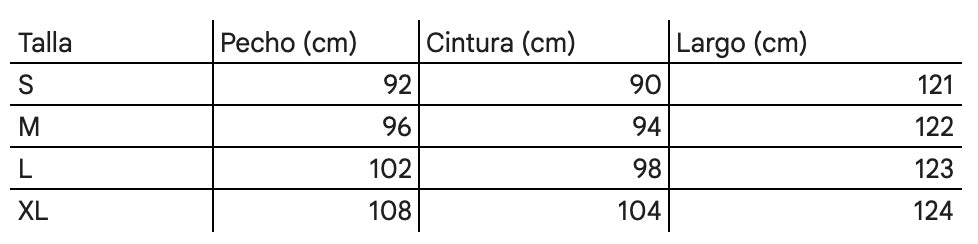Tabla de tallas