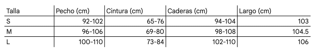 Tabla de tallas
