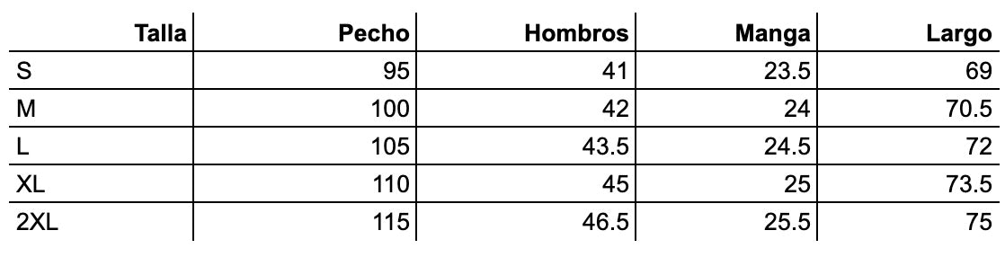 Tabla de tallas