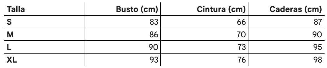Tabla de tallas