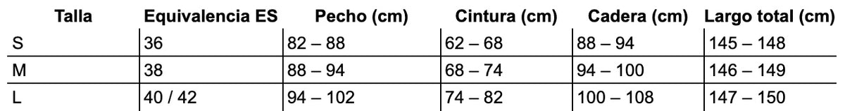 Tabla de tallas