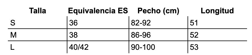Tabla de tallas