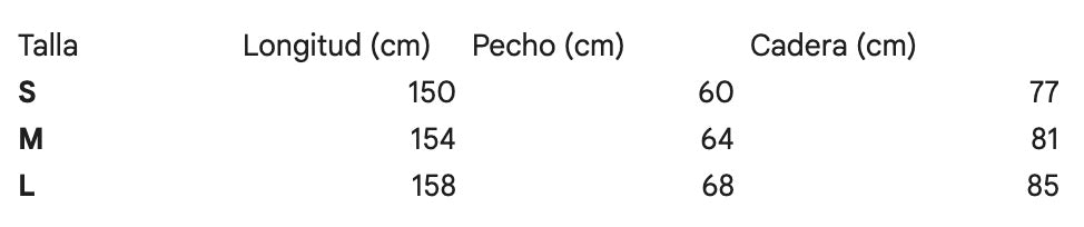 Tabla de tallas