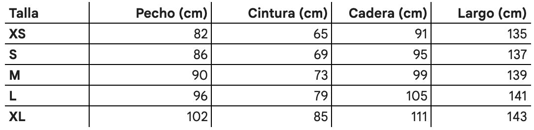 Tabla de tallas