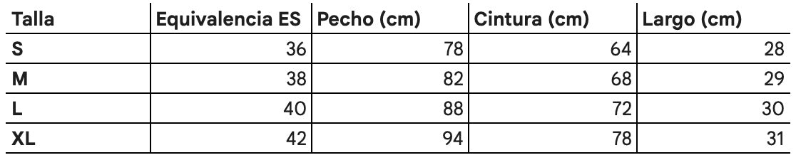Tabla de tallas