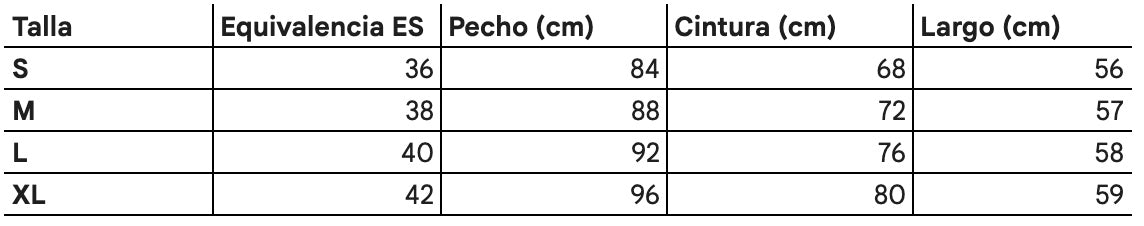 Tabla de tallas
