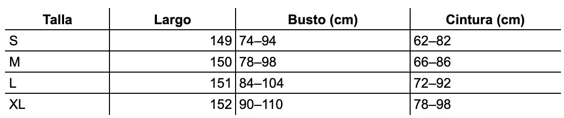 Tabla de tallas
