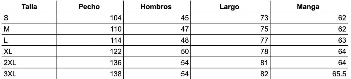 Tabla de tallas