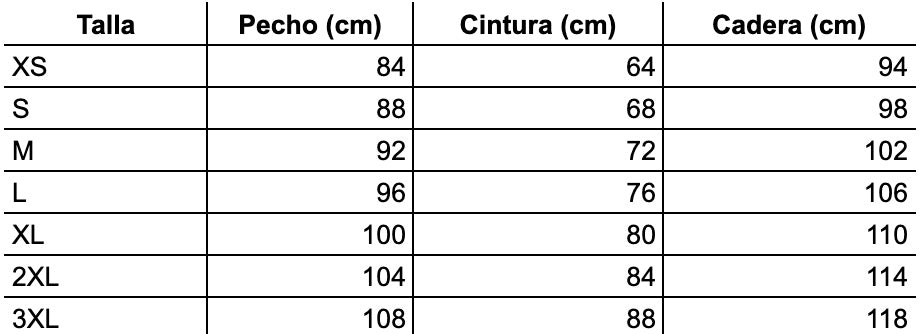 Tabla de tallas