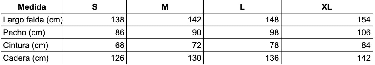 Tabla de tallas