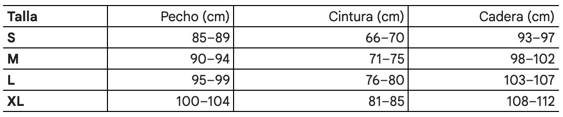 Tabla de tallas