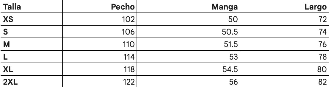Tabla de tallas