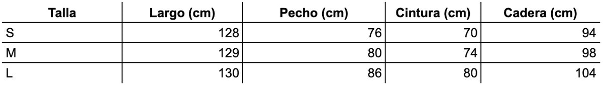 Tabla de tallas