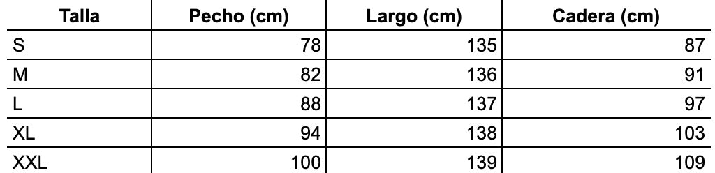 Tabla de tallas