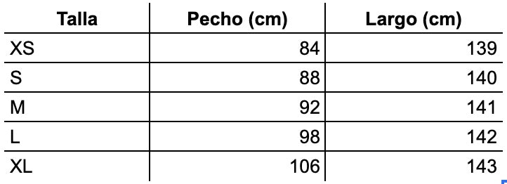 Tabla de tallas