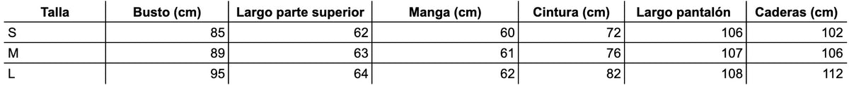 Tabla de tallas