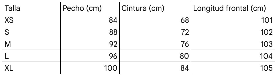 Tabla de tallas