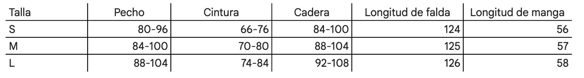 Tabla de tallas
